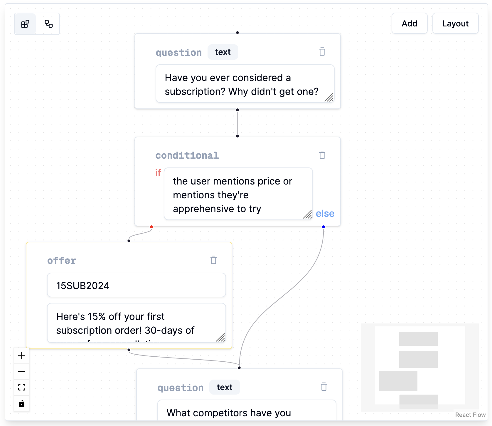 Workflow Example